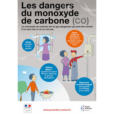 Les dangers du monoxyde de carbone