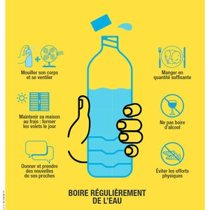 Vigilance Orange Canicule en cours